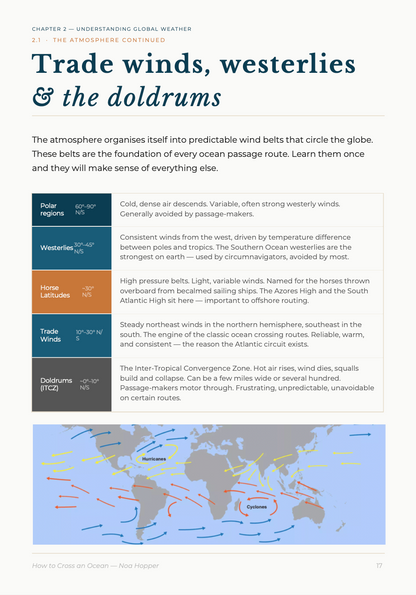 How To Cross An Ocean
