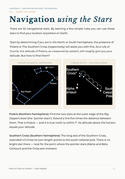 How To Cross An Ocean